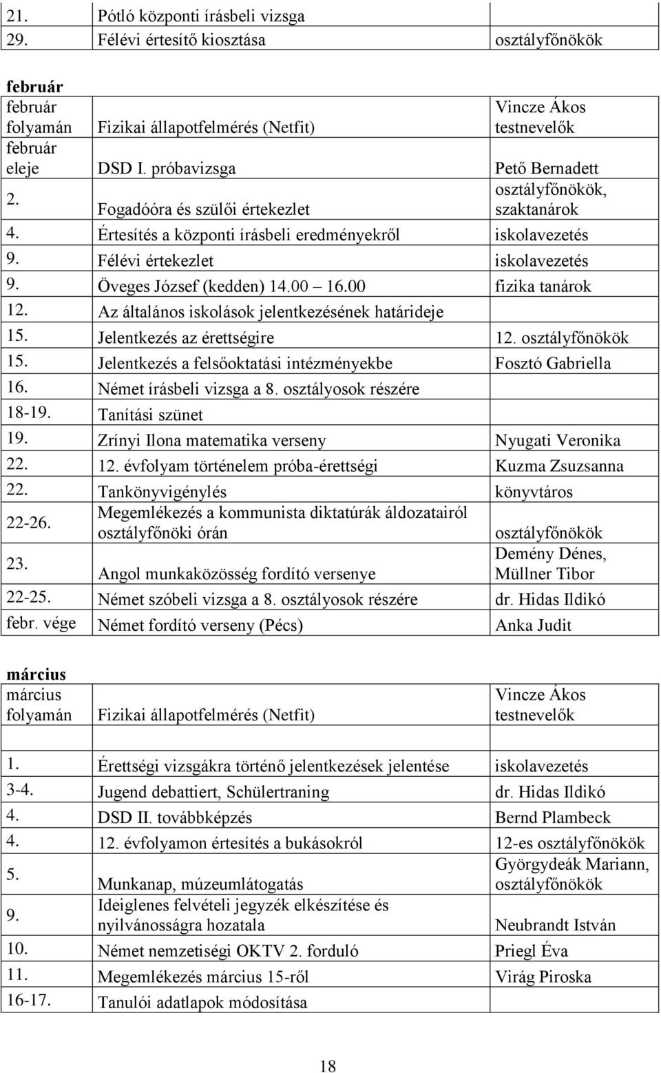 Öveges József (kedden) 14.00 16.00 fizika tanárok 12. Az általános iskolások jelentkezésének határideje 15. Jelentkezés az érettségire 12. osztályfőnökök 15.