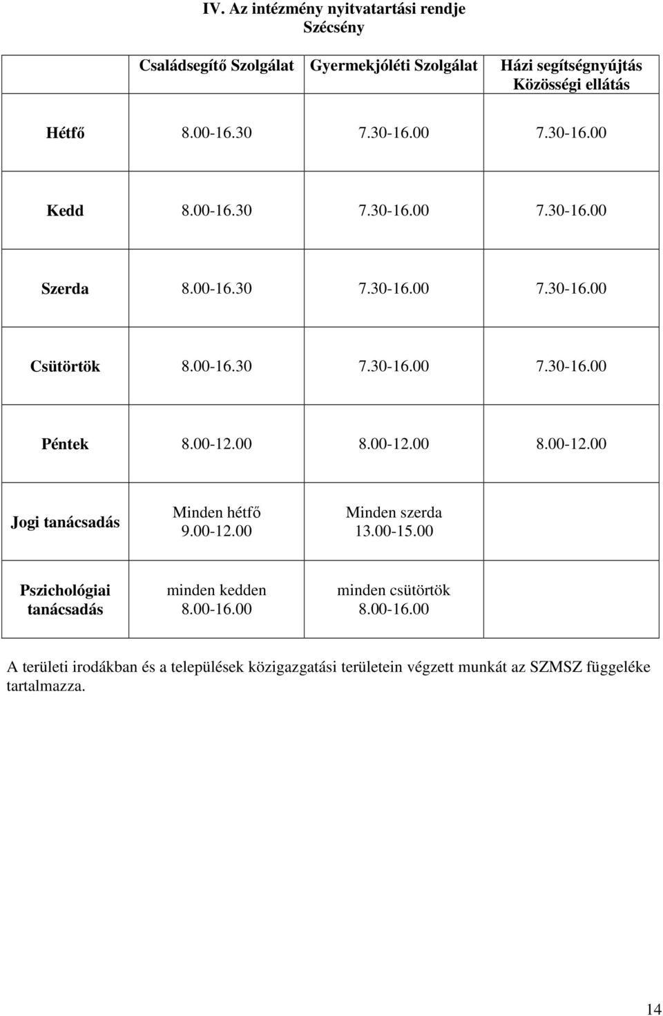 00-12.00 8.00-12.00 8.00-12.00 Jogi tanácsadás Minden hétfı 9.00-12.00 Minden szerda 13.00-15.00 Pszichológiai tanácsadás minden kedden 8.00-16.