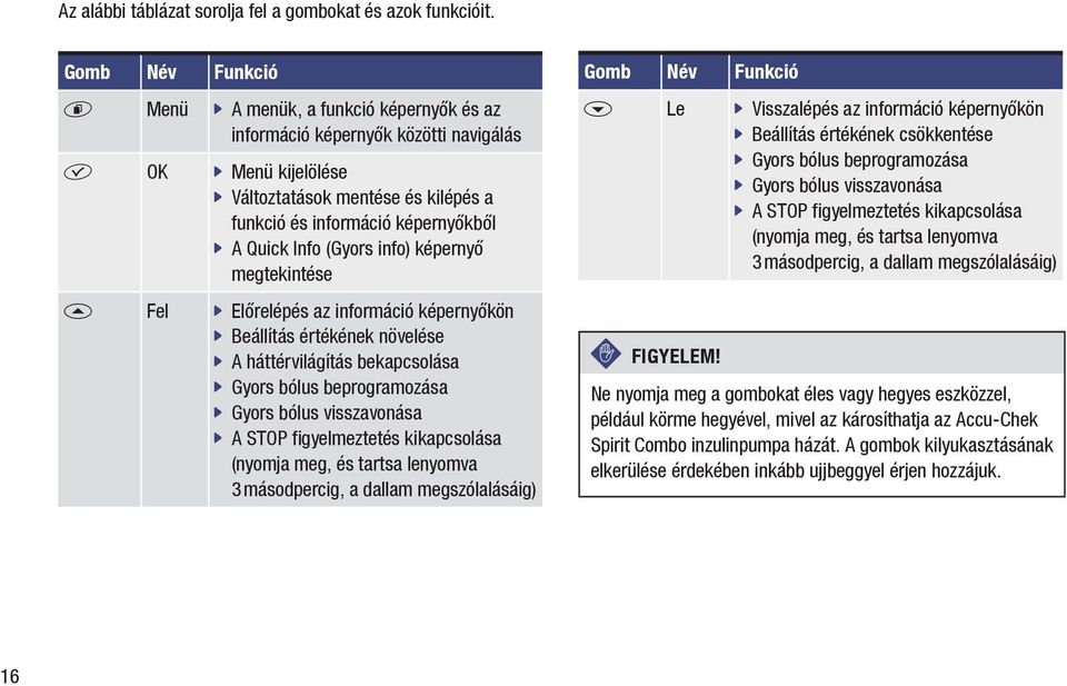 képernyőkből j A Quick Info (Gyors info) képernyő megtekintése j Előrelépés az információ képernyőkön j Beállítás értékének növelése j A háttérvilágítás bekapcsolása j Gyors bólus beprogramozása j