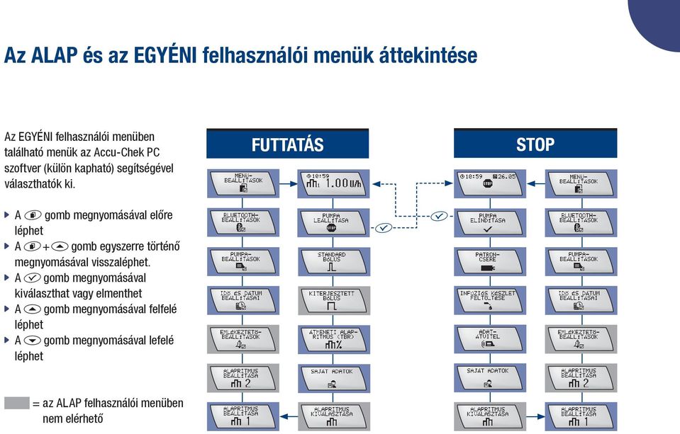 FUTTATÁS STOP j A d gomb megnyomásával előre léphet j A d + a gomb egyszerre történő megnyomásával visszaléphet.