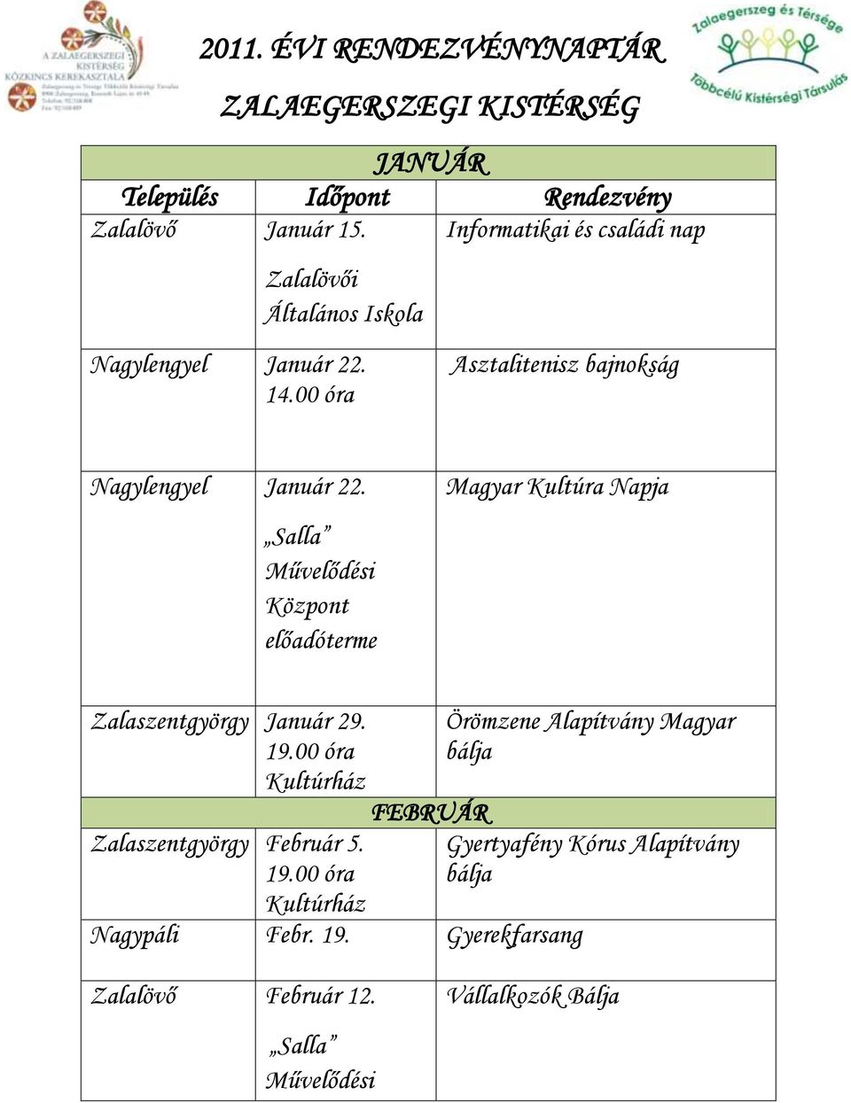 Magyar Kultúra Napja előadóterme Zalaszentgyörgy Január 29. 19.00 óra Zalaszentgyörgy Február 5. 19.00 óra FEBRUÁR Nagypáli Febr.