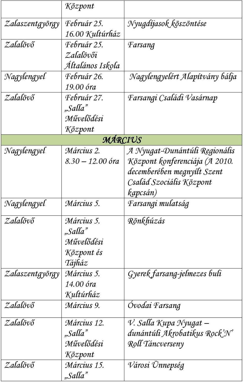 decemberében megnyílt Szent Család Szociális kapcsán) Nagylengyel Március 5. Farsangi mulatság Zalalövő Március 5. Rönkhúzás és Tájház Zalaszentgyörgy Március 5.