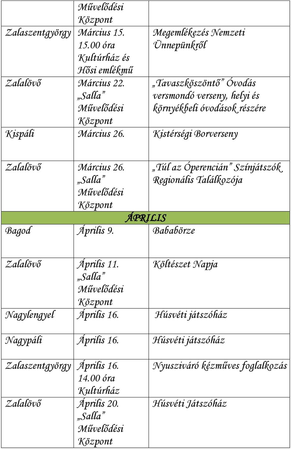 Kistérségi Borverseny Zalalövő Március 26. ÁPRILIS Bagod Április 9.