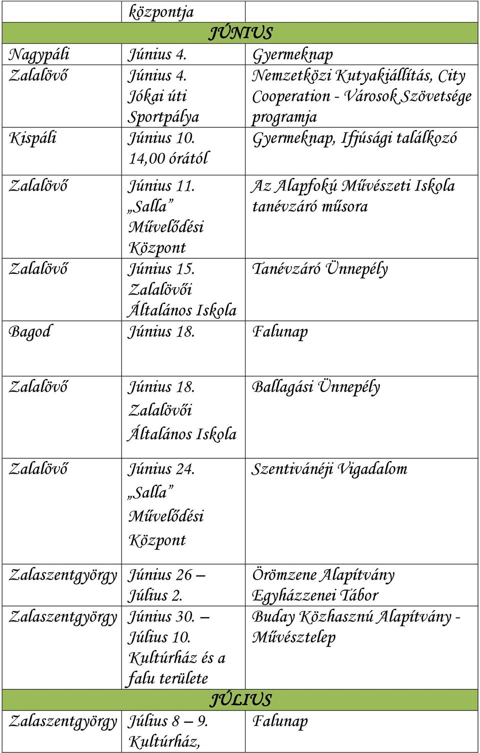 Falunap Nemzetközi Kutyakiállítás, City Cooperation - Városok Szövetsége Gyermeknap, Ifjúsági találkozó Az Alapfokú Művészeti Iskola tanévzáró műsora Tanévzáró