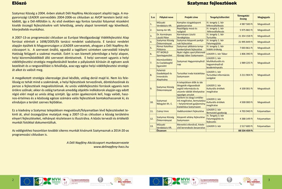 A 2007-13-as programozási ciklusban az Európai Mezőgazdasági Vidékfejlesztési Alap forrásai elérését a 1698/2005/Ek tanácsi rendelet szabályozta.
