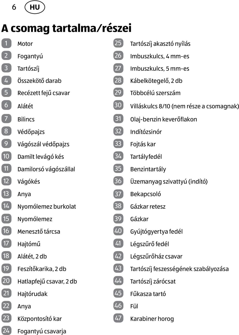 Tartályfedél 11 Damilorsó vágószállal 35 Benzintartály 12 Vágókés 36 Üzemanyag szivattyú (indító) 13 Anya 37 Bekapcsoló 14 Nyomólemez burkolat 38 Gázkar retesz 15 Nyomólemez 39 Gázkar 16 Menesztő