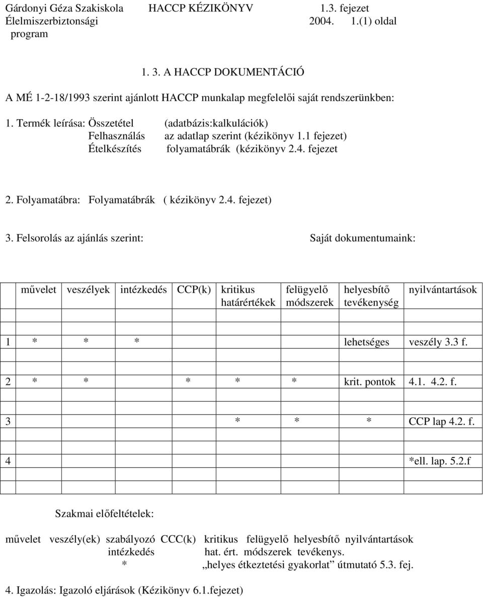 Termék leírása: Összetétel (adatbázis:kalkulációk) Felhasználás az adatlap szerint (kézikönyv 1.1 fejezet) Ételkészítés folyamatábrák (kézikönyv 2.4. fejezet 2.