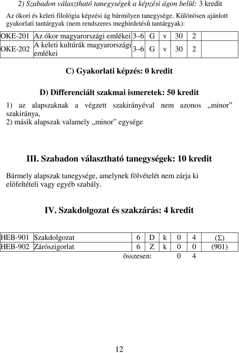 C) Gyakorlati képzés: 0 kredit D) Differenciált szakmai ismeretek: 50 kredit 1) az alapszaknak a végzett szakirányéval nem azonos minor szakiránya, 2) másik alapszak valamely minor egysége III.