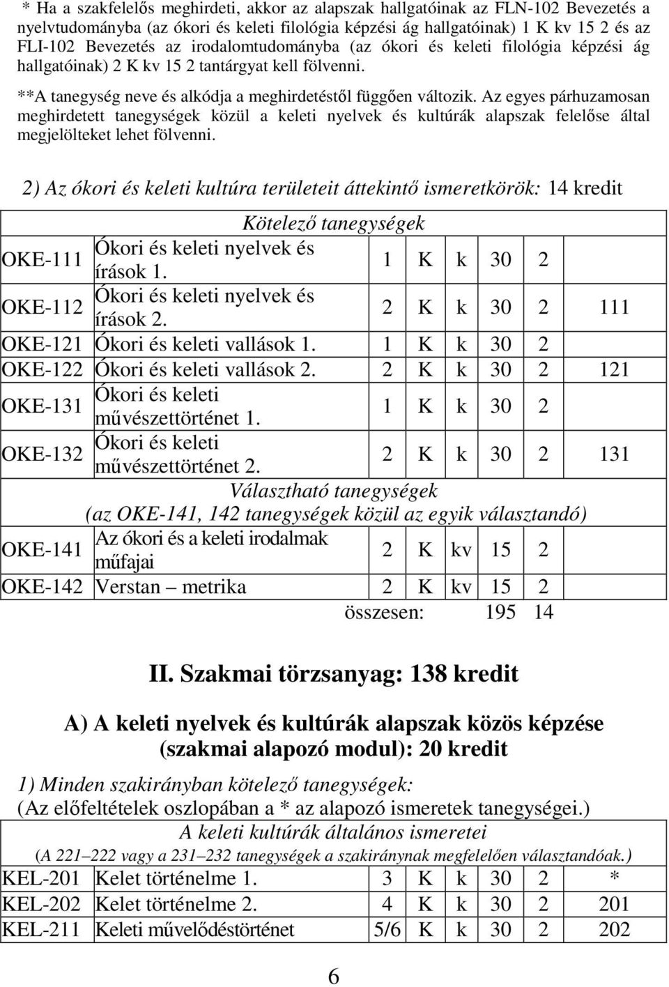 Az egyes párhuzamosan meghirdetett tanegységek közül a keleti nyelvek és kultúrák alapszak felelıse által megjelölteket lehet fölvenni.