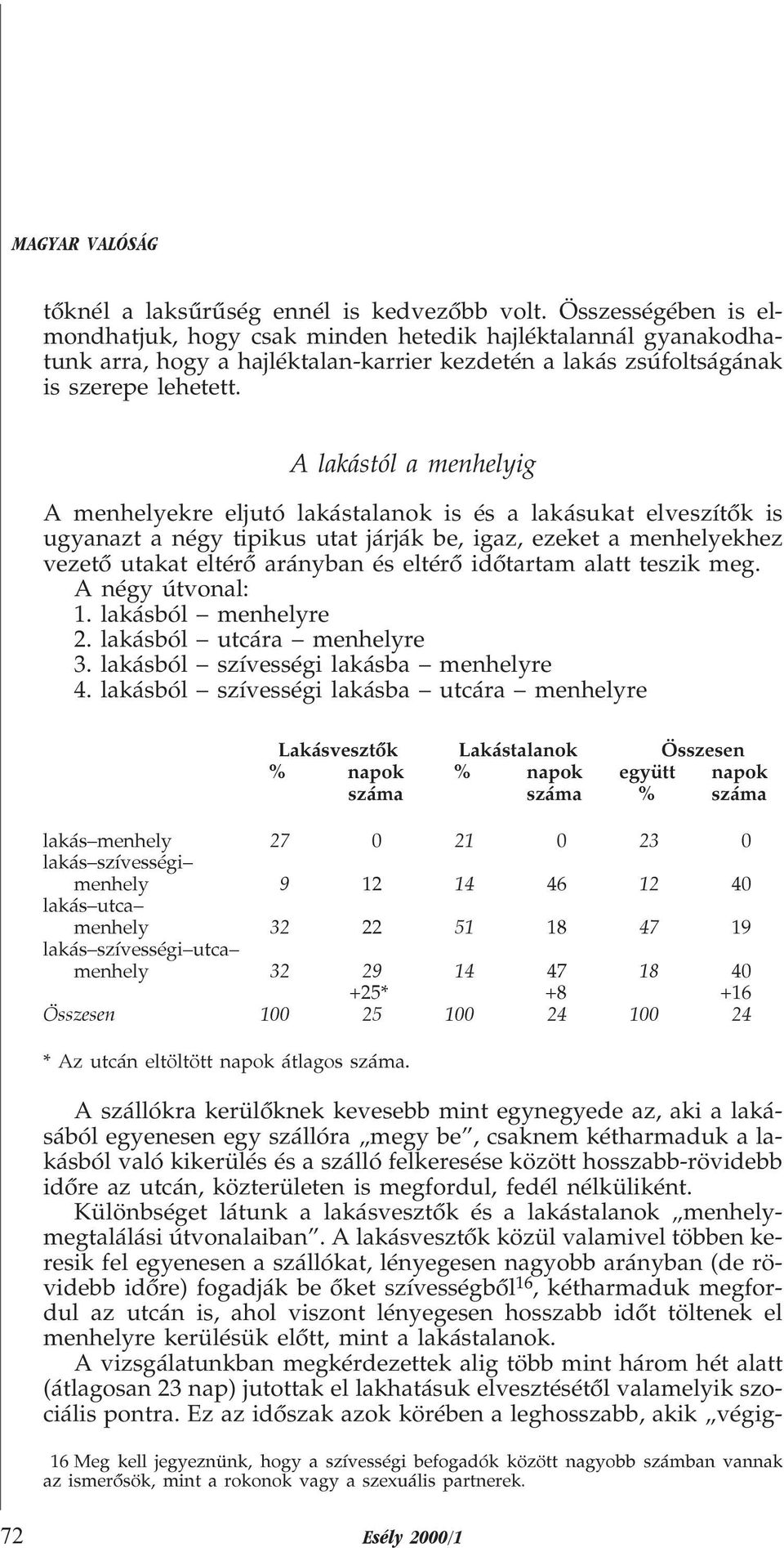 A lakástól a menhelyig A menhelyekre eljutó lakástalanok is és a lakásukat elveszítõk is ugyanazt a négy tipikus utat járják be, igaz, ezeket a menhelyekhez vezetõ utakat eltérõ arányban és eltérõ