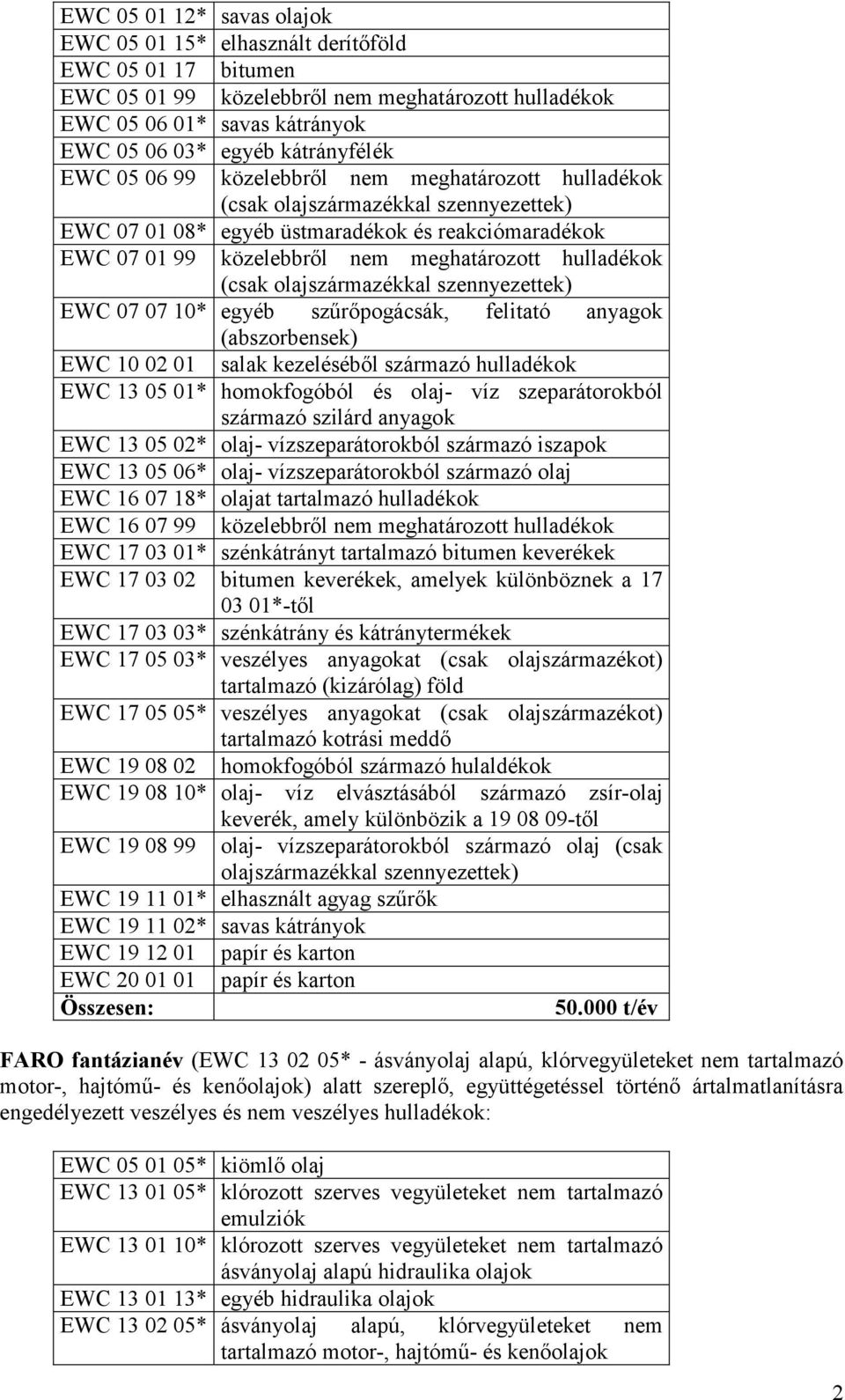 meghatározott hulladékok (csak olajszármazékkal szennyezettek) EWC 07 07 10* egyéb szűrőpogácsák, felitató anyagok (abszorbensek) EWC 10 02 01 salak kezeléséből származó hulladékok EWC 13 05 01*