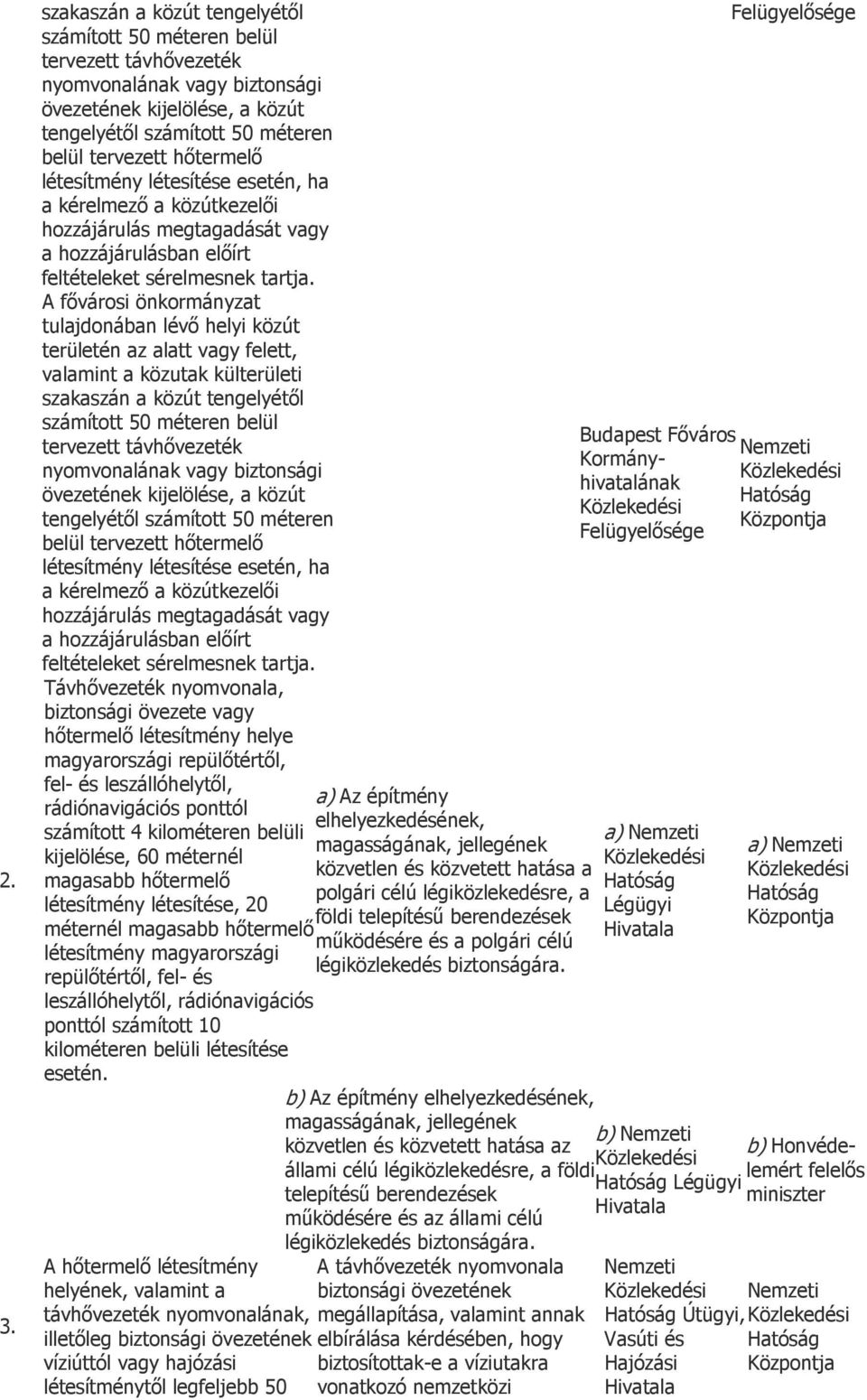 A fővárosi önkormányzat tulajdonában lévő helyi közút területén az alatt vagy felett, valamint a közutak külterületi szakaszán a közút tengelyétől számított 50 méteren belül tervezett távhővezeték