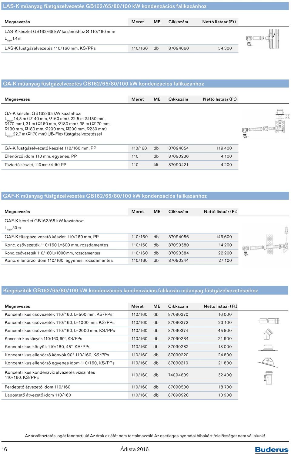 180 mm), 35 m ( 170 mm, 190 mm, 180 mm, 200 mm, 200 mm, 230 mm) L max= 22,7 m ( 170 mm) ÜB-Flex füstgázelvezetéssel GA-K füstgázelvezető készlet 110/160 mm, PP 110/160 db 87094054 119 400 Ellenőrző