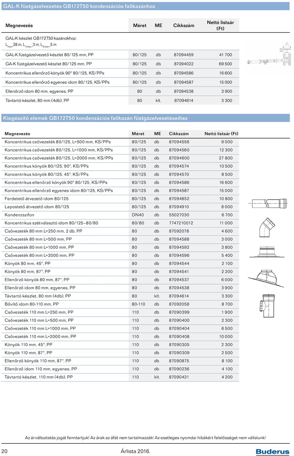 db 87094586 16 600 Koncentrikus ellenőrző egyenes idom 80/125, KS/PPs 80/125 db 87094587 15 000 Ellenőrző idom 80 mm, egyenes, PP 80 db 87094538 3 900 Távtartó készlet, 80 mm (4db), PP 80 klt.