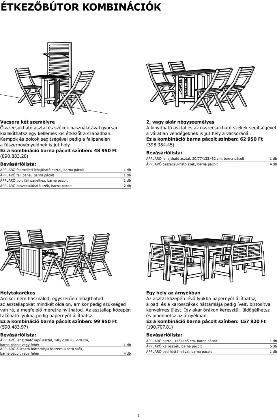 20) ÄPPLARÖ fal melleti lehajtható asztal, barna pácolt ÄPPLARÖ fali panel, barna pácolt ÄPPLARÖ polc fali panelhez, barna pácolt ÄPPLARÖ összecsukható szék, barna pácolt 2, vagy akár négyszemélyes A