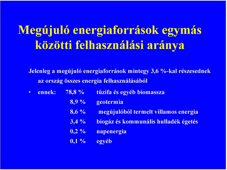 felhasználásából ennek: 78,8 % tűzifa és egyéb biomassza 8,9 % geotermia 8,6 %