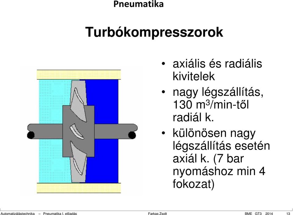 különösen nagy légszállítás esetén axiál k.