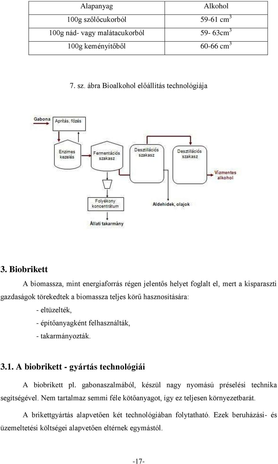 építőanyagként felhasználták, - takarmányozták. 3.1. A biobrikett - gyártás technológiái A biobrikett pl. gabonaszalmából, készül nagy nyomású préselési technika segítségével.