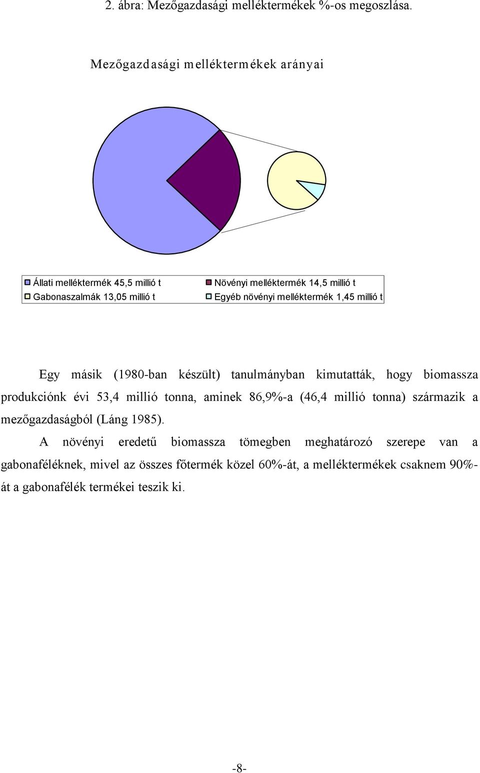 növényi melléktermék 1,45 millió t Egy másik (1980-ban készült) tanulmányban kimutatták, hogy biomassza produkciónk évi 53,4 millió tonna, aminek