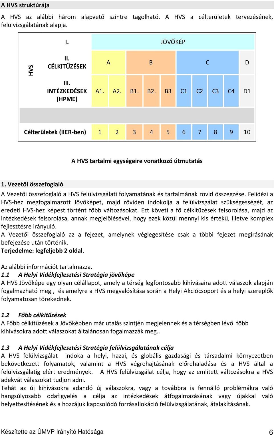 Vezetői összefoglaló A Vezetői összefoglaló a HVS felülvizsgálati folyamatának és tartalmának rövid összegzése.