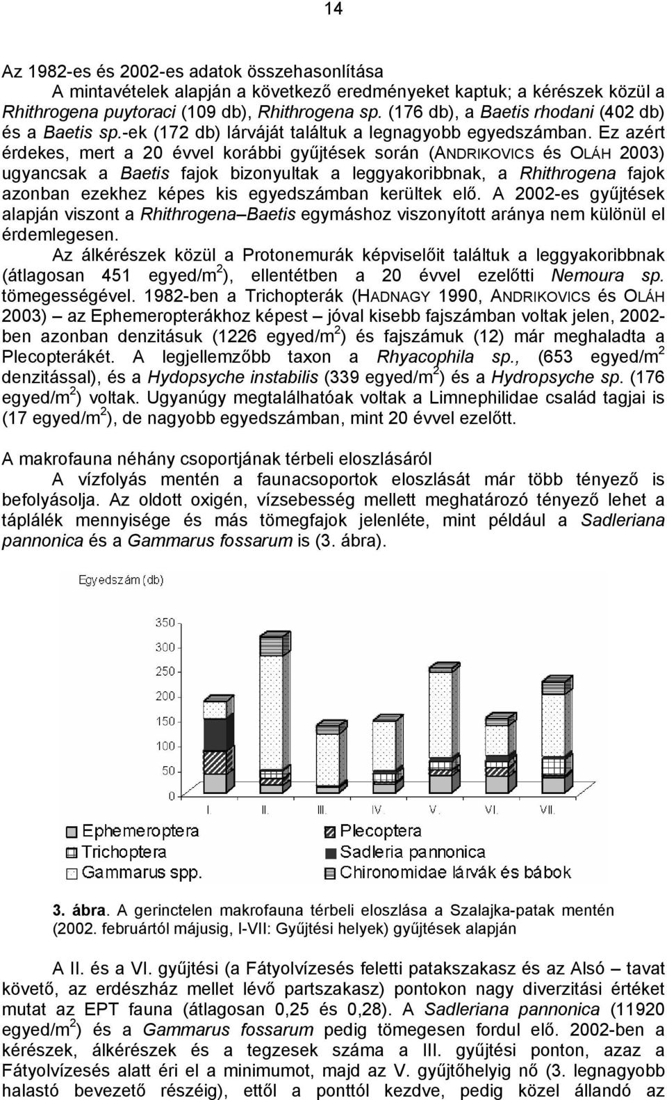 Ez azért érdekes, mert a 20 évvel korábbi gyűjtések során (ANDRIKOVICS és OLÁH 2003) ugyancsak a Baetis fajok bizonyultak a leggyakoribbnak, a Rhithrogena fajok azonban ezekhez képes kis egyedszámban