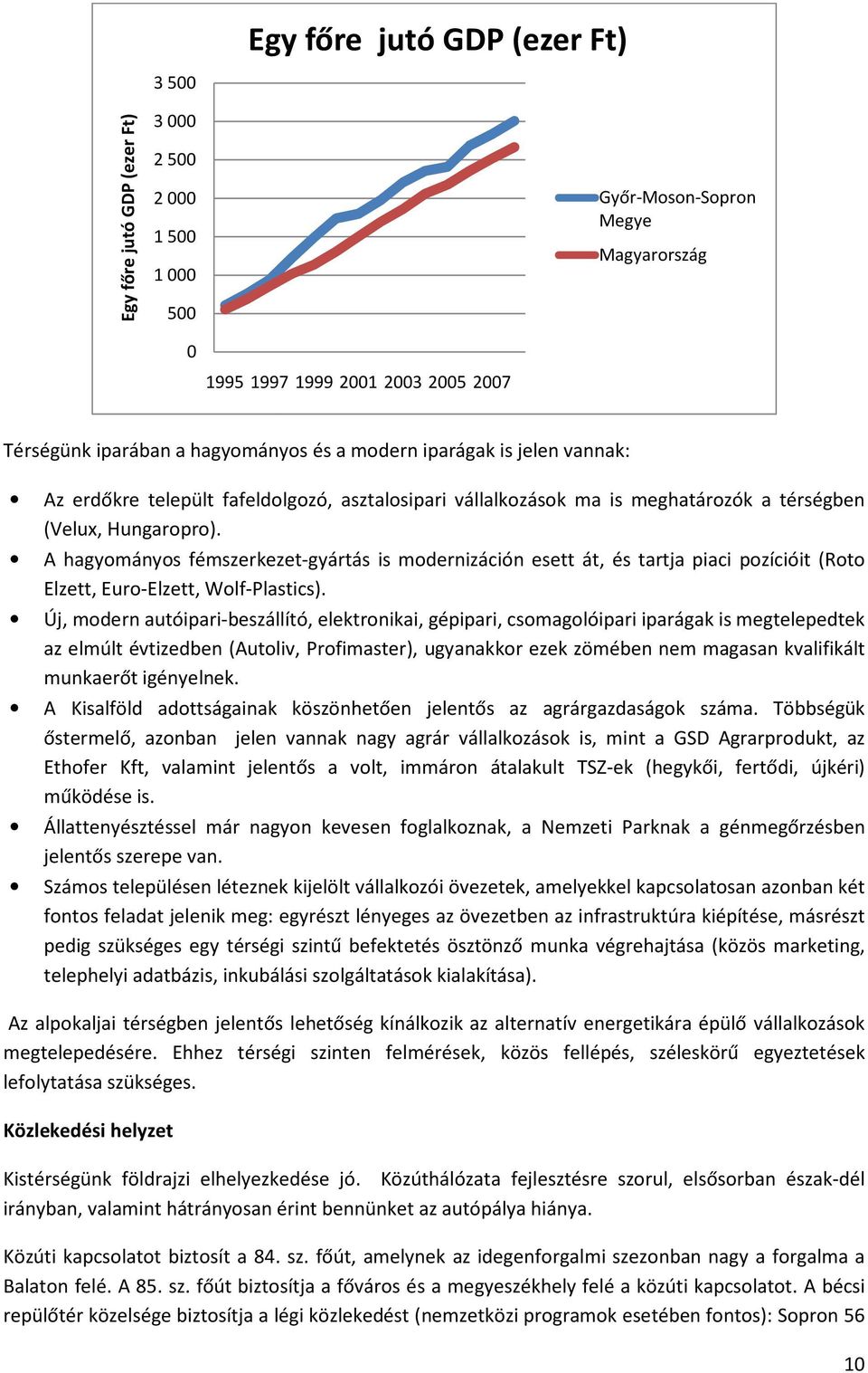 A hagyományos fémszerkezet-gyártás is modernizáción esett át, és tartja piaci pozícióit (Roto Elzett, Euro-Elzett, Wolf-Plastics).
