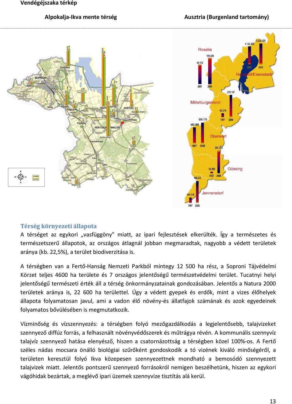 A térségben van a Fertő-Hanság Nemzeti Parkból mintegy 12 500 ha rész, a Soproni Tájvédelmi Körzet teljes 4600 ha területe és 7 országos jelentőségű természetvédelmi terület.