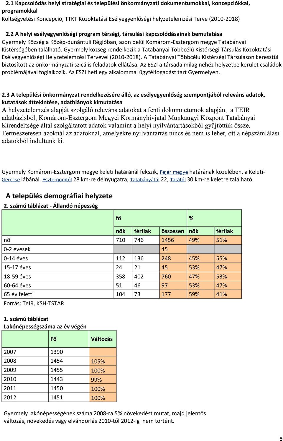 Gyermely község rendelkezik a Tatabányai Többcélú Kistérségi Társulás Közoktatási Esélyegyenlőségi Helyzetelemzési Tervével (2010-2018).
