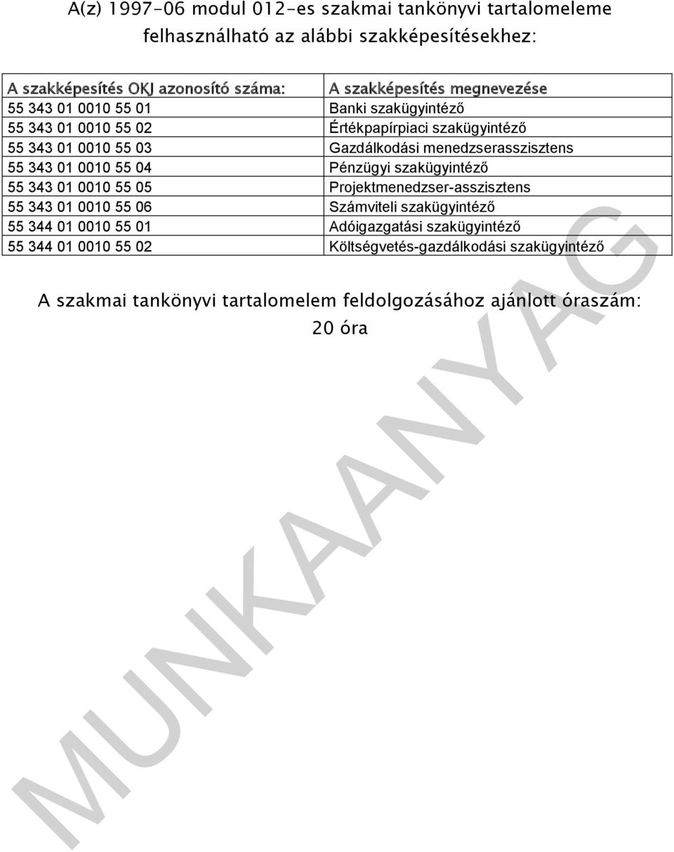 55 343 01 0010 55 04 Pénzügyi szakügyintéző 55 343 01 0010 55 05 Projektmenedzser-asszisztens 55 343 01 0010 55 06 Számviteli szakügyintéző 55 344 01 0010 55