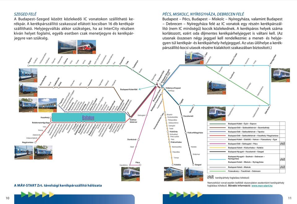 Nemesgulács-Kisapáti Badacsonytördemic-Szigliget Badacsonylábdihegy Badacsony Balatonberény 9 Devecser Fonyód Enese Fonyódliget Ajka Balatonboglár Balatonlelle Ikrény Révfülöp Balatonlelle felső