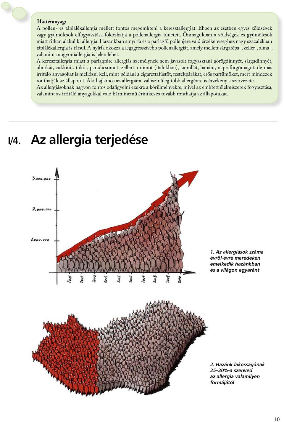 A nyírfa okozza a legagresszívebb pollenallergiát, amely mellett sárgarépa-, zeller-, alma-, valamint mogyoróallergia is jelen lehet.