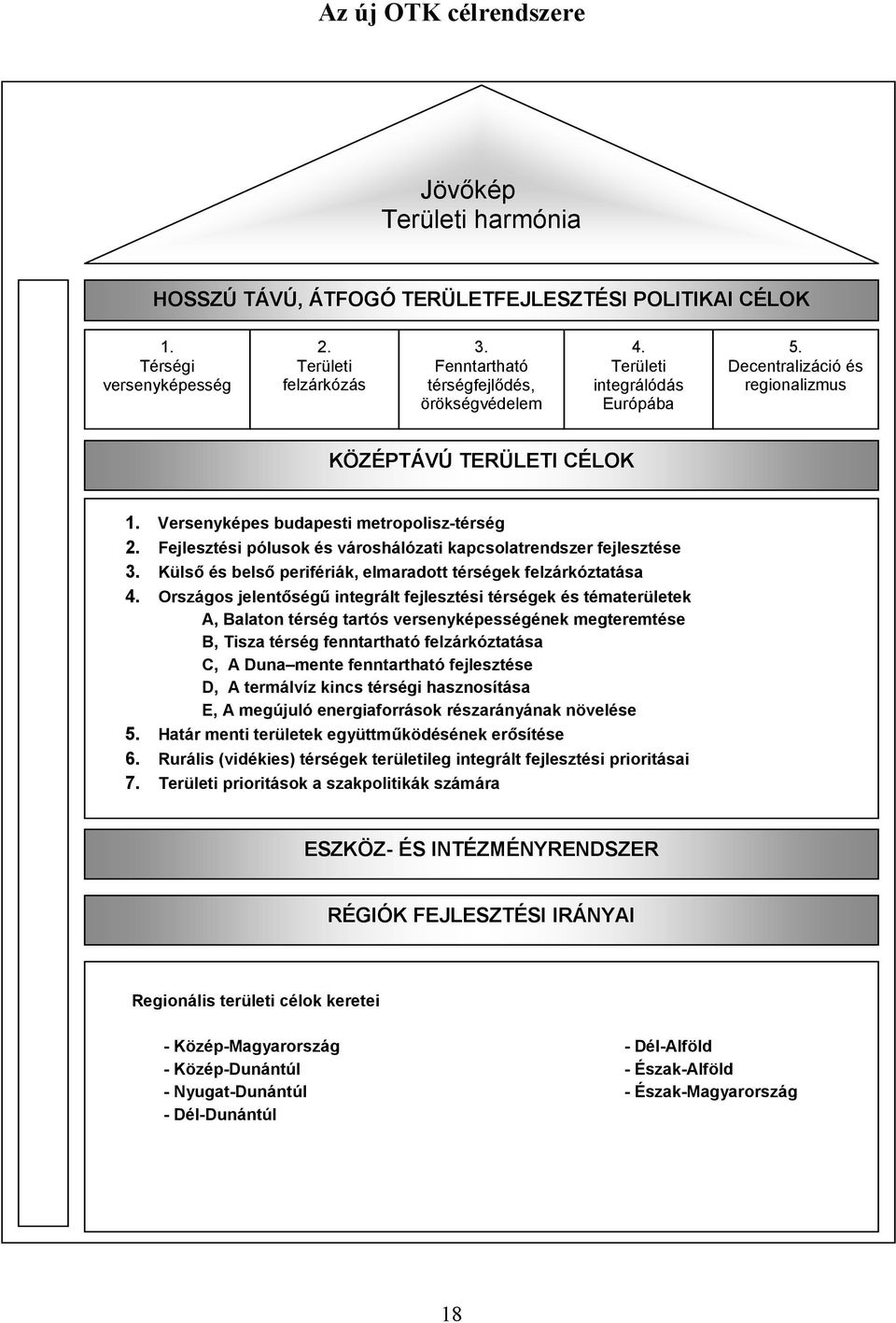 Fejlesztési pólusok és városhálózati kapcsolatrendszer fejlesztése 3. Külső és belső perifériák, elmaradott térségek felzárkóztatása 4.