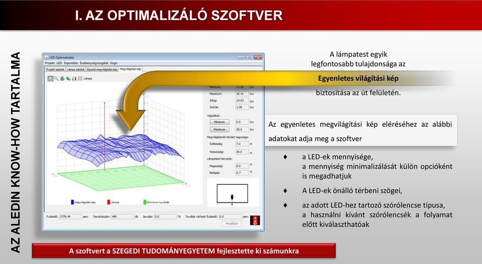 Az egyenletes megvilágítási kép eléréséhez az alábbi adatokat adja meg a szoftver a LED-ek mennyisége, a mennyiség