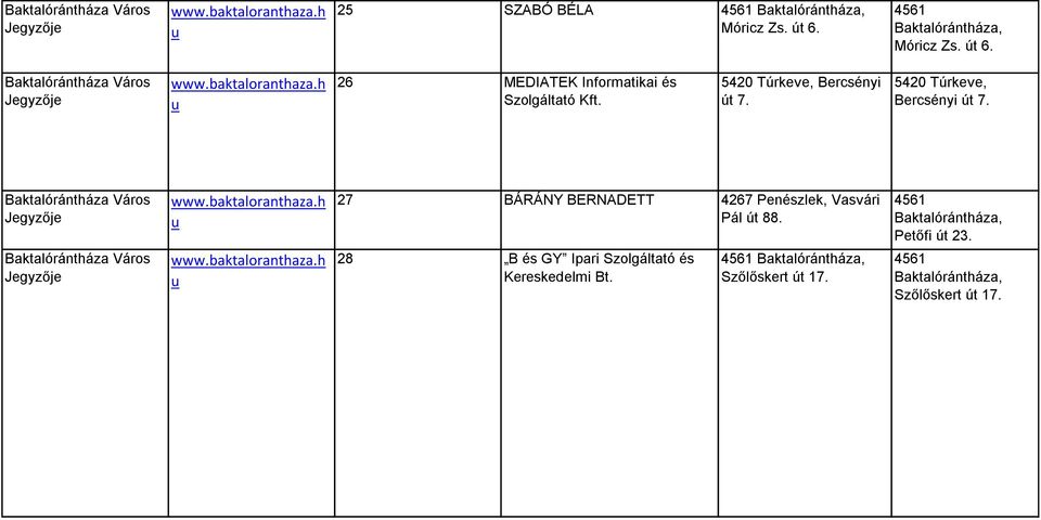 5420 Túrkeve, Bercsényi út 7. Baktalórántháza Város Jegyzője Baktalórántháza Város Jegyzője www.baktaloranthaza.