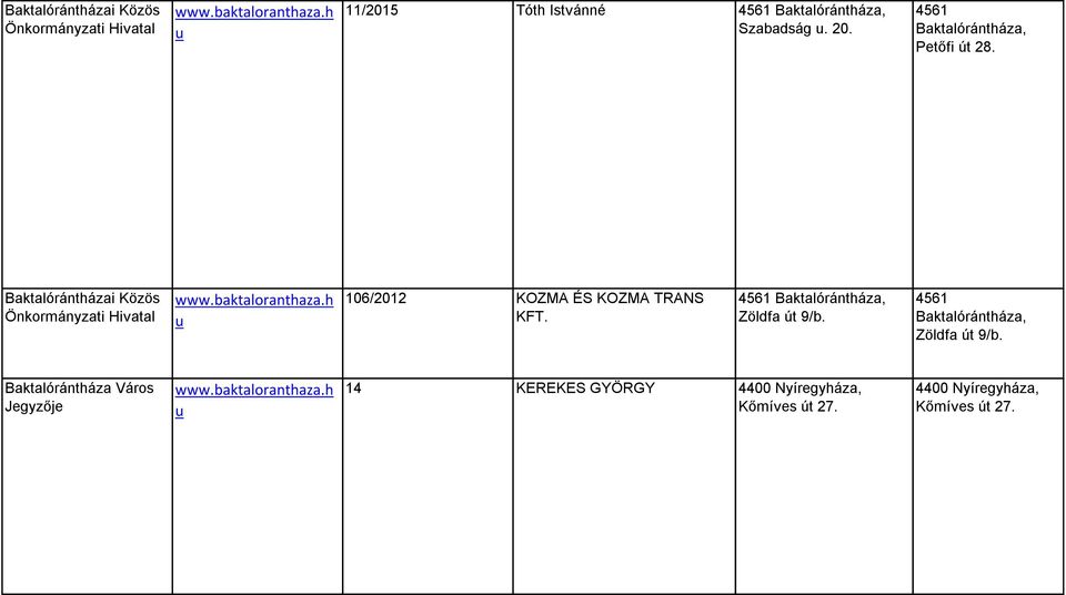 h u 106/2012 KOZMA ÉS KOZMA TRANS KFT. 4561 Baktalórántháza, Zöldfa út 9/b. 4561 Baktalórántháza, Zöldfa út 9/b. Baktalórántháza Város Jegyzője www.