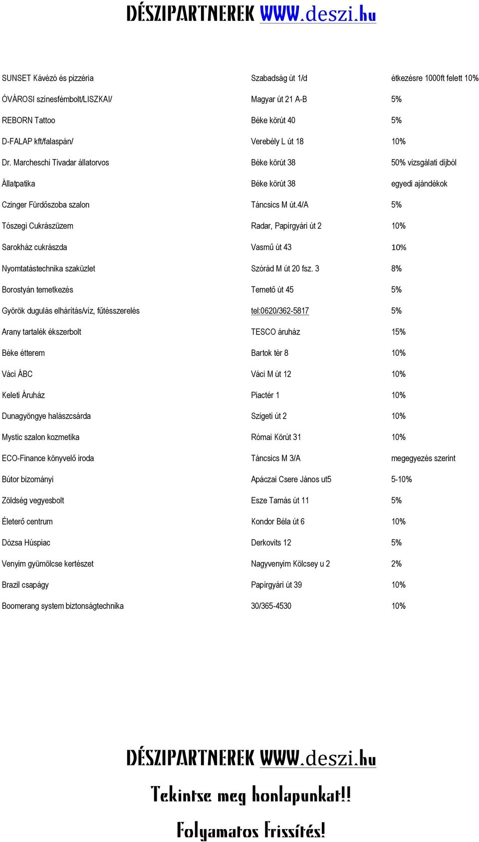 4/a 5% Tószegi Cukrászüzem Radar, Papírgyári út 2 10% Sarokház cukrászda Vasmű út 43 10% Nyomtatástechnika szaküzlet Szórád M út 20 fsz.