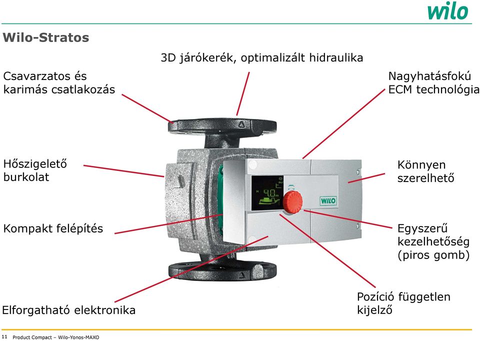 burkolat Könnyen szerelhető Kompakt felépítés Egyszerű kezelhetőség