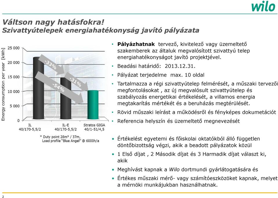 Beadási határidő: 2013.12.31. Pályázat terjedelme max.