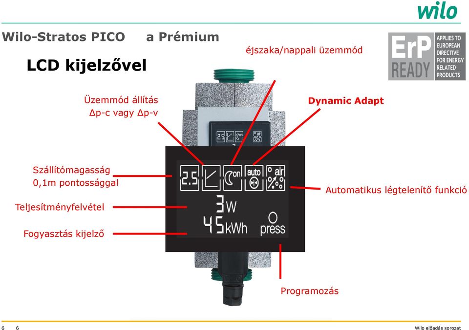 Szállítómagasság 0,1m pontossággal Automatikus légtelenítő