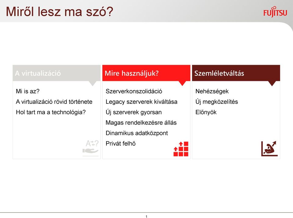 A virtualizáció rövid története Hol tart ma a technológia?