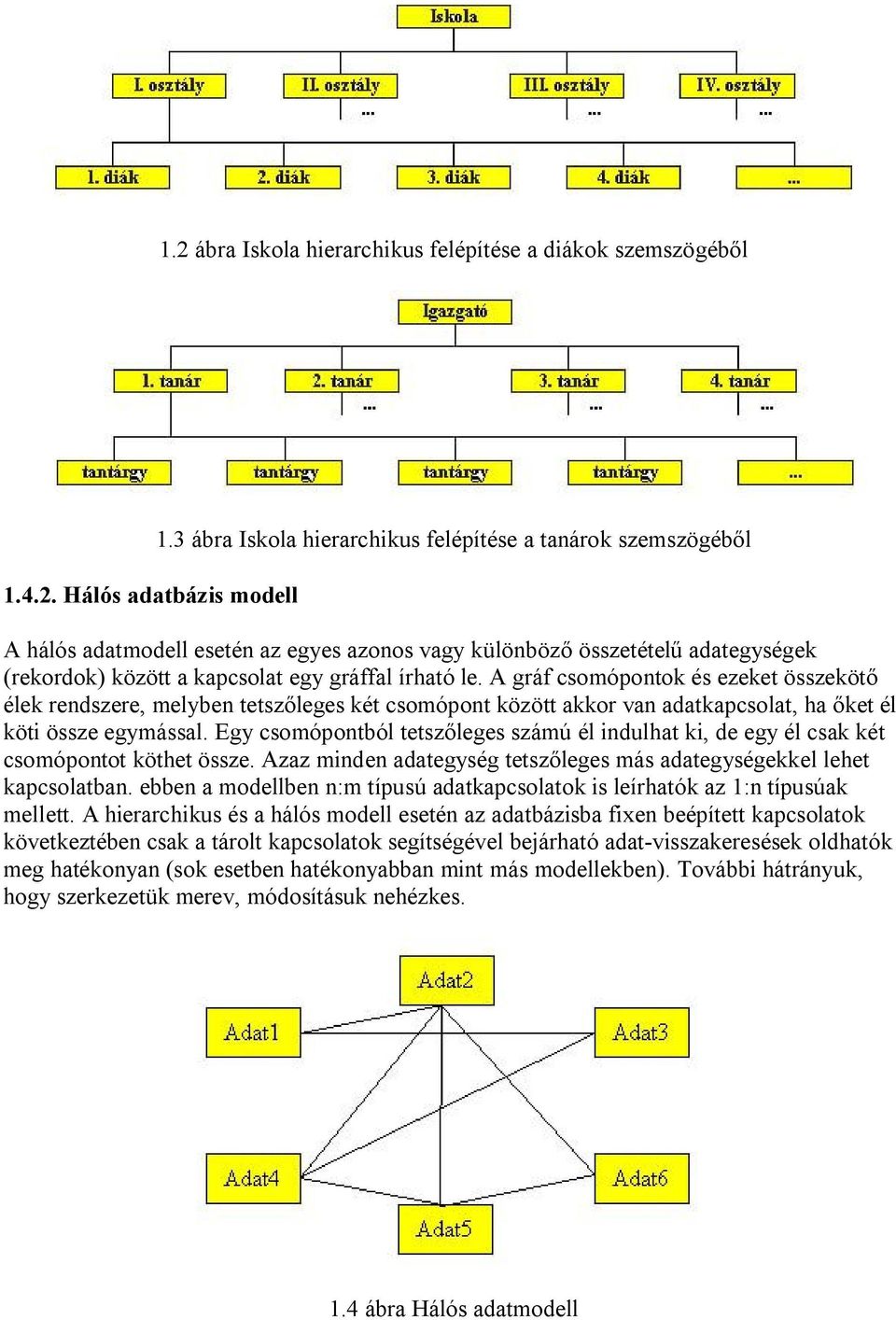 A gráf csomópontok és ezeket összekötő élek rendszere, melyben tetszőleges két csomópont között akkor van adatkapcsolat, ha őket él köti össze egymással.