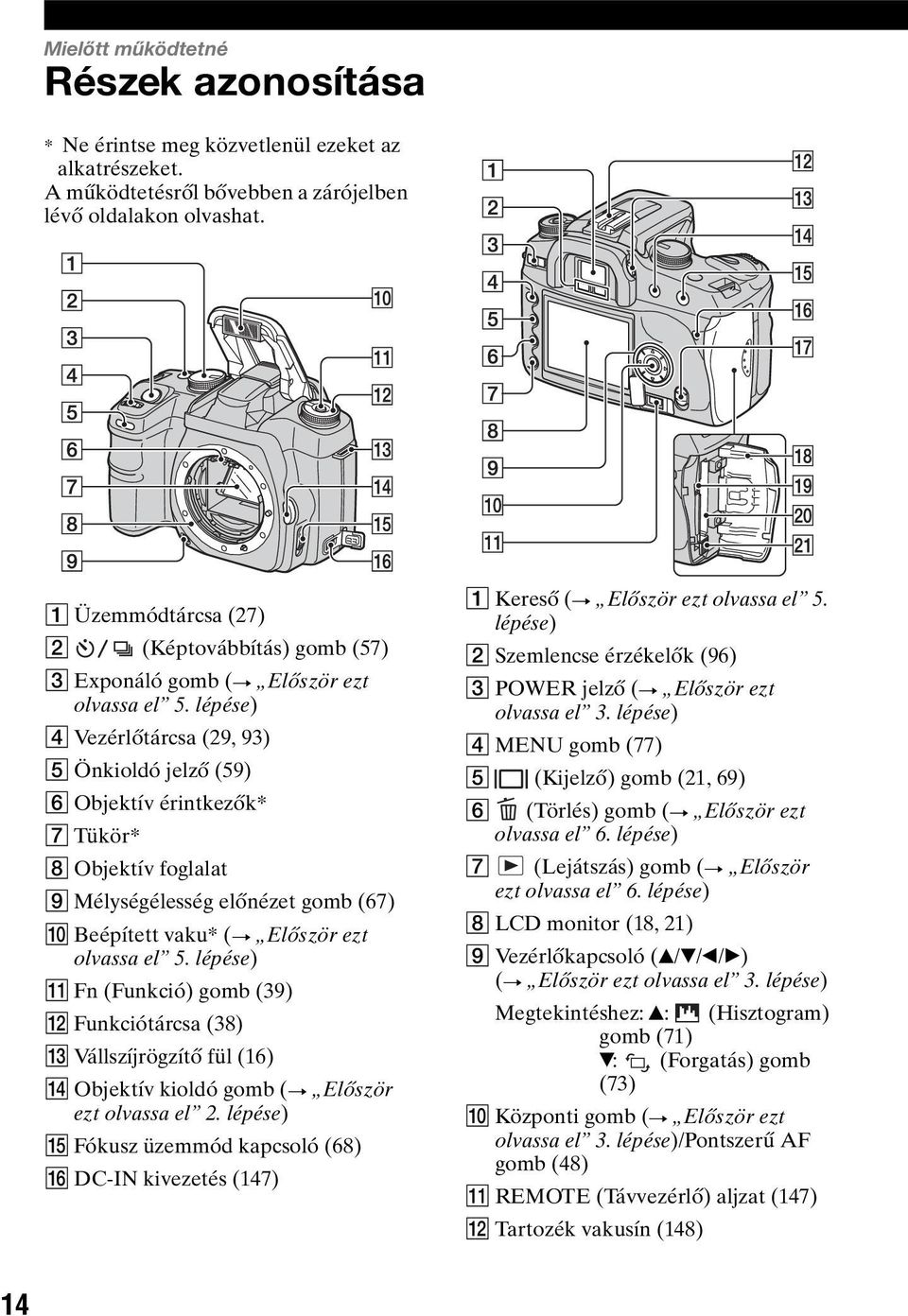 lépése) D Vezérlőtárcsa (29, 93) E Önkioldó jelző (59) F Objektív érintkezők* G Tükör* H Objektív foglalat I Mélységélesség előnézet gomb (67) J Beépített vaku* (t Először ezt olvassa el 5.