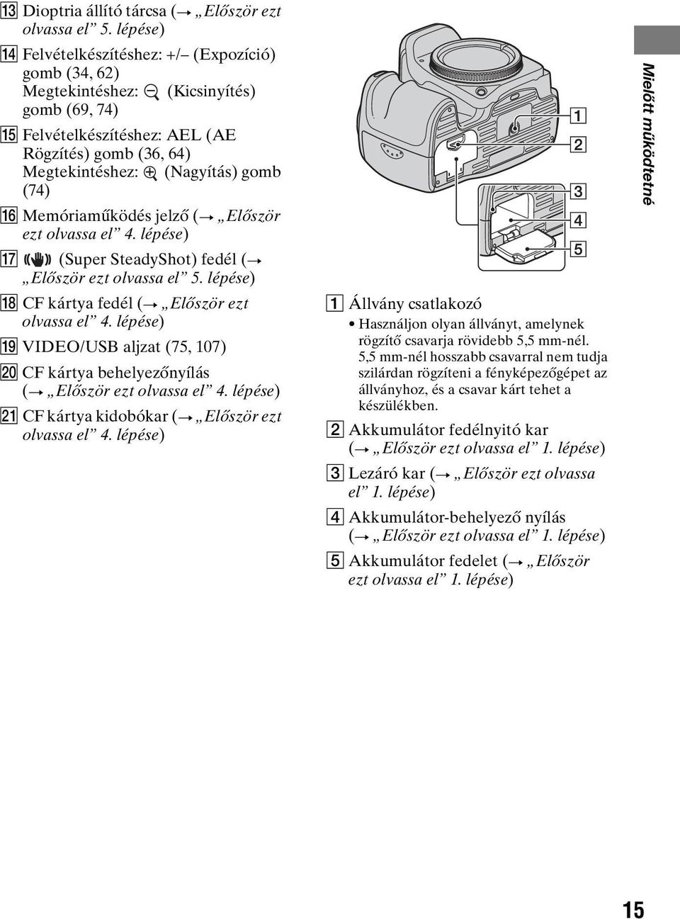 Memóriaműködés jelző (t Először ezt olvassa el 4. lépése) Q (Super SteadyShot) fedél (t Először ezt olvassa el 5. lépése) R CF kártya fedél (t Először ezt olvassa el 4.