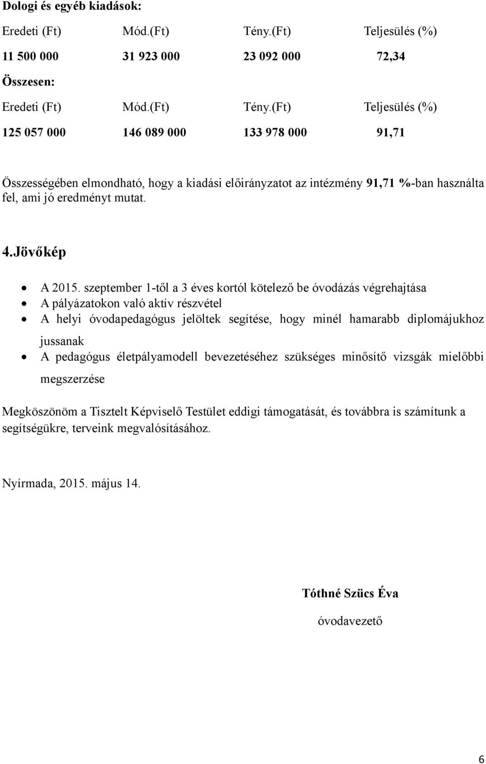 szeptember 1-től a 3 éves kortól kötelező be óvodázás végrehajtása A pályázatokon való aktív részvétel A helyi óvodapedagógus jelöltek segítése, hogy minél hamarabb diplomájukhoz