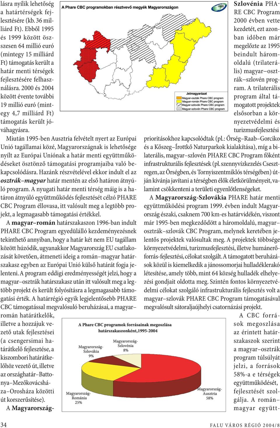 2000 és 2004 között évente további 19 millió euró (mintegy 4,7 milliárd Ft) támogatás került jóváhagyásra.