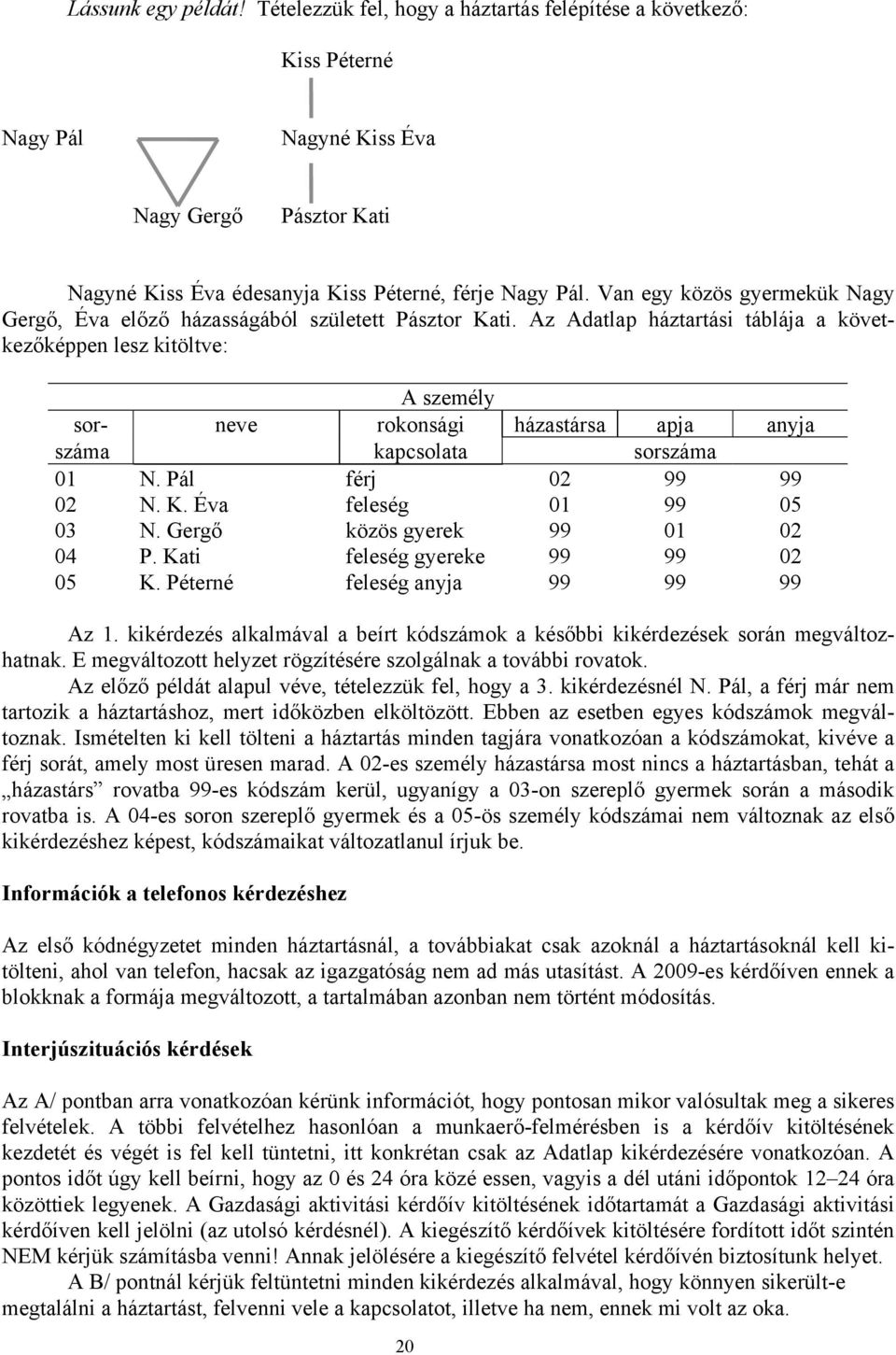 Az Adatlap háztartási táblája a következőképpen lesz kitöltve: A személy sor- neve rokonsági házastársa apja anyja száma kapcsolata sorszáma 01 N. Pál férj 02 99 99 02 N. K. Éva feleség 01 99 05 03 N.