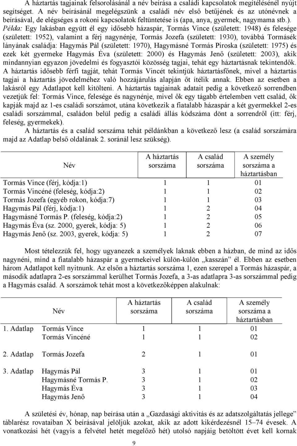Példa: Egy lakásban együtt él egy idősebb házaspár, Tormás Vince (született: 1948) és felesége (született: 1952), valamint a férj nagynénje, Tormás Jozefa (született: 1930), továbbá Tormásék lányának