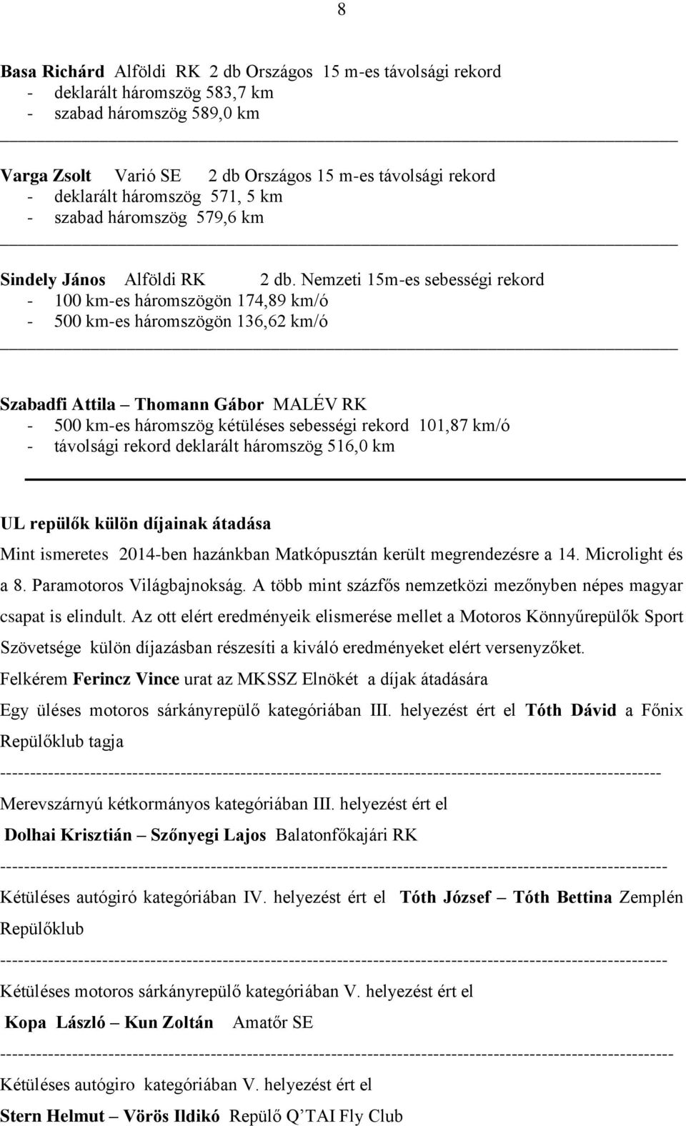 Nemzeti 15m-es sebességi rekord - 100 km-es háromszögön 174,89 km/ó - 500 km-es háromszögön 136,62 km/ó Szabadfi Attila Thomann Gábor MALÉV RK - 500 km-es háromszög kétüléses sebességi rekord 101,87