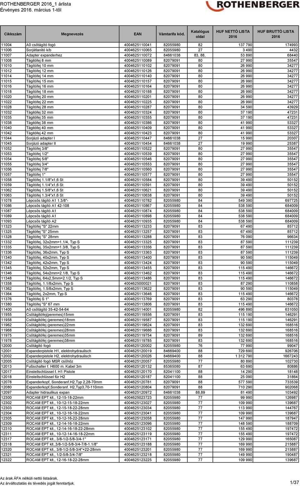 890 68440 11008 Tágitófej 8 mm 4004625110089 82079091 80 27 990 35547 11010 Tágítófej 10 mm 4004625110102 82079091 80 26 990 34277 11012 Tágítófej 12 mm 4004625110126 82079091 80 26 990 34277 11014
