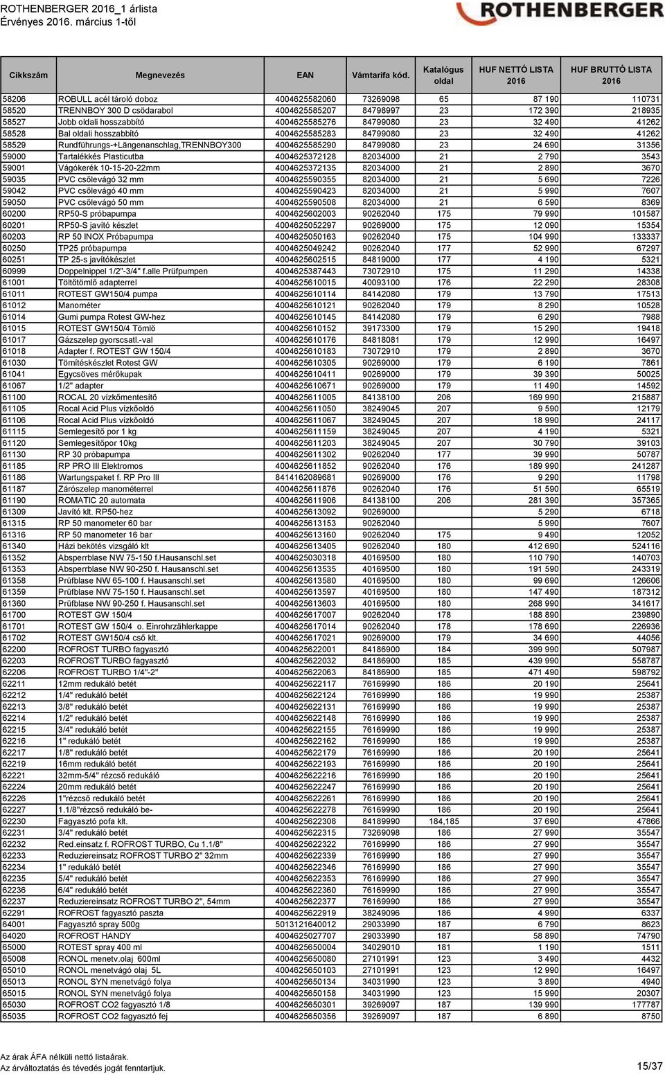 84799080 23 32 490 41262 58528 Bal i hosszabbító 4004625585283 84799080 23 32 490 41262 58529 Rundführungs-+Längenanschlag,TRENNBOY300 4004625585290 84799080 23 24 690 31356 59000 Tartalékkés